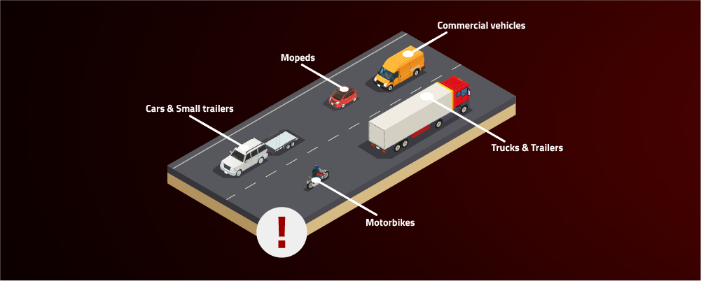 Kentekenverlichting-verplicht