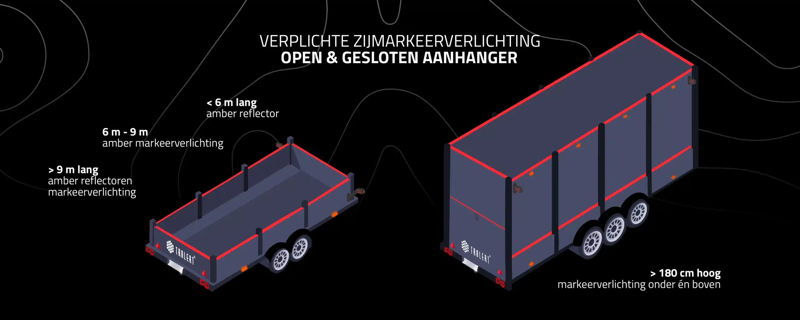 verplichte verlichting aanhanger