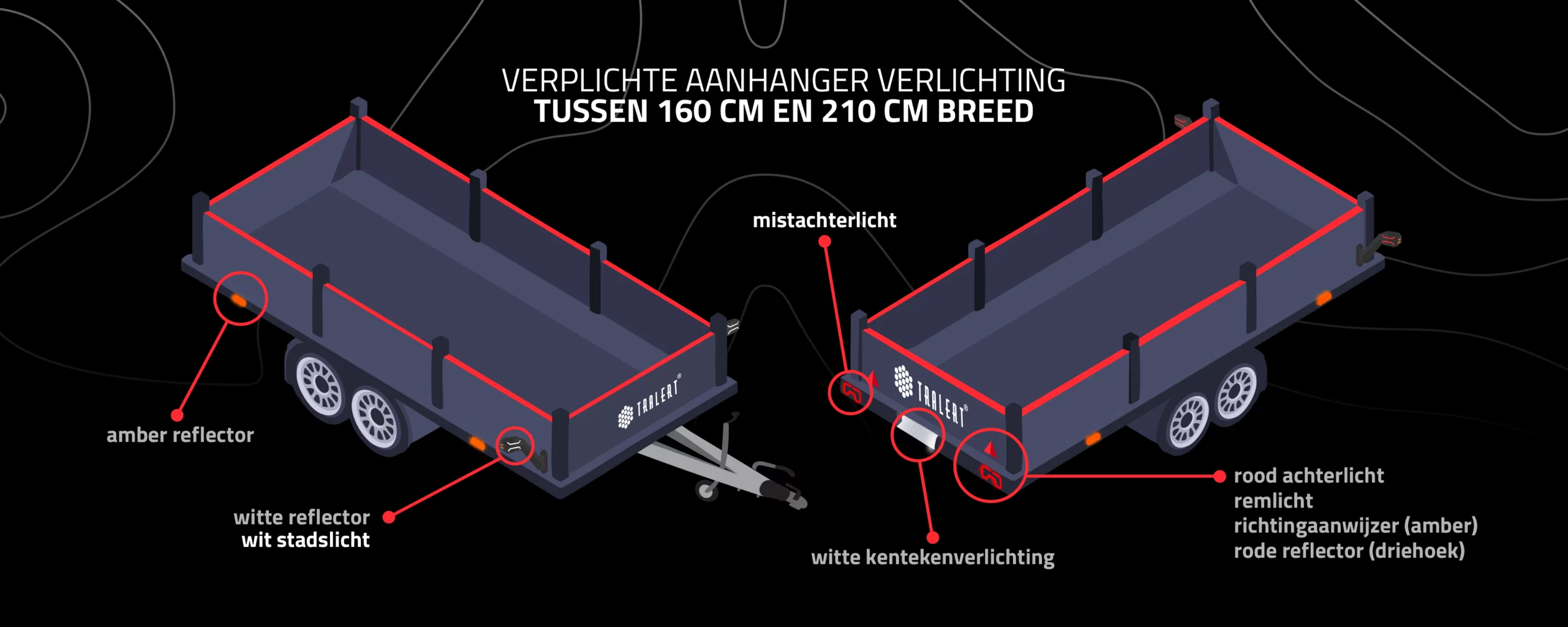 verplichte verlichting aanhanger 160cm breed