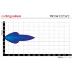 LED werklamp | 1500 lumen | 9-36v | TRSW12232 E--TRSW12232 E-7
