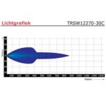 LED bar | 150 watt | 14940 lumen | 9-30v | 40cm. kabel | Deutsch connector | TRSW12270-30C--TRSW12270-30C-5