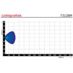 LED Achteruitrijwerklamp | 12-24v | 12watt | 660 lumen | ECE-R23 | 7312BM-7312BM-7312BM-4