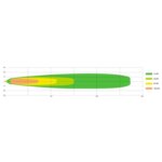 Atlas 320 LED verstraler | amber-wit 3000 lumen | 48 Watt | 3m. kabel | WD-4830--WD-4830-10