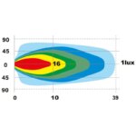 LED R23 Achteruitrijlicht | 2600 lumen | 24 watt | IP69K | Deutsch | WR-2426--WR-2426-7