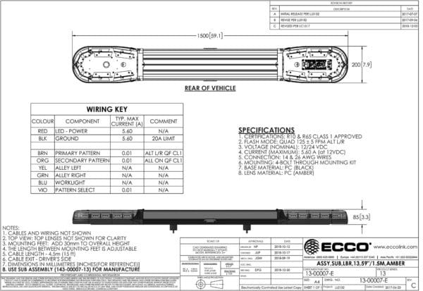 LED flitsbalk amber | 13 serie | ECE-R65 amber | 1500mm | 24 LED's | 13-00007-E - Afbeelding 3