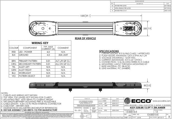LED flitsbalk amber | 13 serie | ECE-R65 amber | 1500mm | 16 LED's | 13-00015-E - Afbeelding 3
