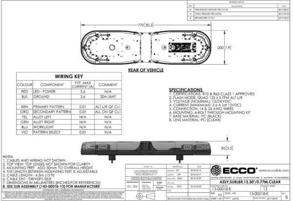 LED flitsbalk amber | 13 serie | ECE-R65 amber | transparant | 770mm | 12 LED's | 13-00018-E - Afbeelding 3
