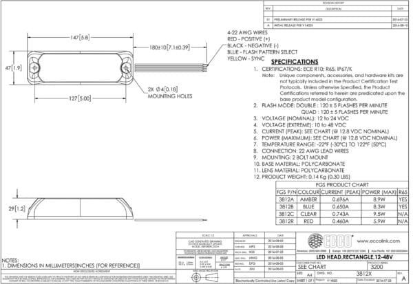 LED R65 flitser rood 20-LED 12-48v | 3812R - Afbeelding 2