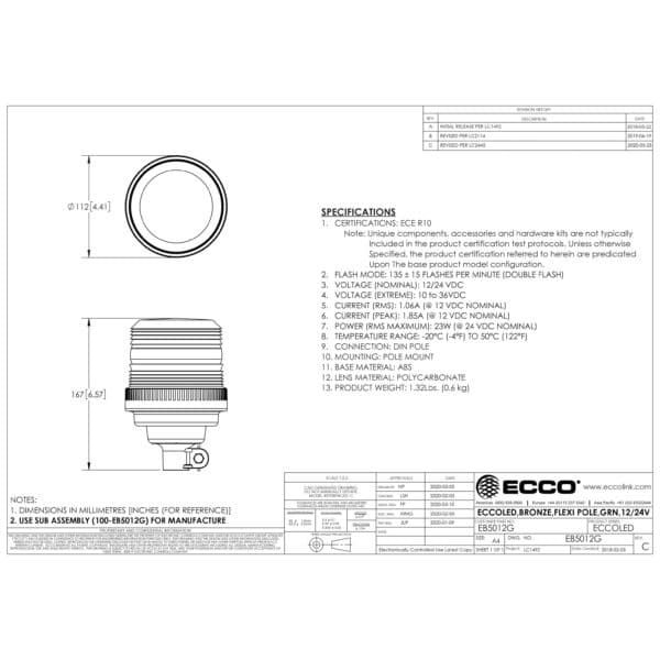 LED Zwaailamp groen 12/24v Mini DIN-flexi ECCOLED - Afbeelding 2