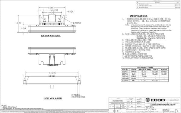 LED R65 Flitser 6-LED | amber | 12-24v | ED3706A - Afbeelding 2