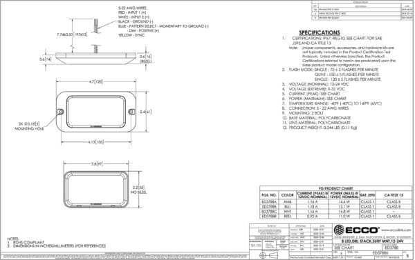 LED flitser 8-LED | R65 | amber | 12-24v | ED3788A - Afbeelding 2