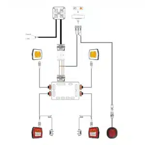 PS250 uitbreiding mistlicht